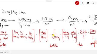 Nursing Dosage Prep 012 Dimensional Analysis Method [upl. by Nosnirb]