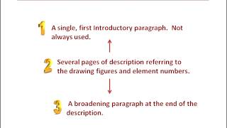 Writing the Detailed Description for a Patent Application by Don Boys of Central Coast Patent Agency [upl. by Adamsen162]