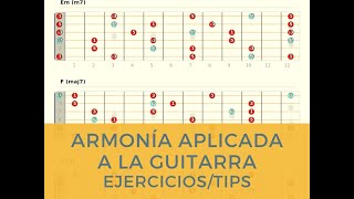 Armonia Aplicada a la Guitarra Intervalos Arpegios Voicings [upl. by Enenaj301]