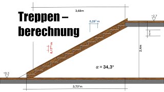 Gerade Treppe berechnen [upl. by Nunci155]