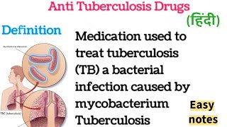 Anti Tuberculosis Drugs Classification Pharmacologyantitbdrugtrick pharma antitbdrugmnemonic [upl. by Samul]