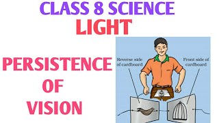 Persistance of vision class 8  Persistance of vision in hindi  Persistance of vision bird in cage [upl. by Noyerb]