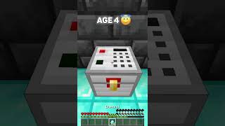 How To Escape Popular Traps at different Ages meme minecraft shorts [upl. by Severson]