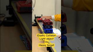 Elastic collision  Light object vs heavy target science elasticcollision physics [upl. by Tzong]