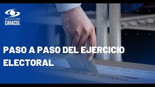 Elecciones regionales 2023 ¿cómo votar y es posible hacerlo con la cédula digital [upl. by Hnah]