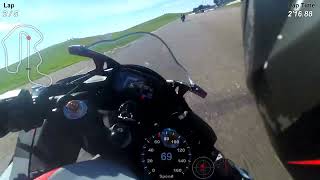 2023 Kawasaki ZX4RR  Group B Session 02 Headcam [upl. by Jordanson]