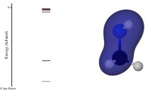 Methylamine Molecular Orbitals [upl. by Wera]