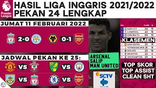 Hasil Liga Inggris  Liverpool vs Leicester City Wolves vs Arsenal dan Klasemen EPL 20212022 [upl. by Danialah]