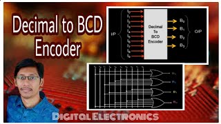 Decimal to BCD Encoder  Decimal to Binary Encoder [upl. by Fleda]