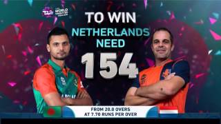 ICC WT20 Bangladesh vs Netherlands Highlights [upl. by Pournaras]