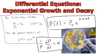 Differential Equations Population Growth Proportionality Constant [upl. by Nnel]