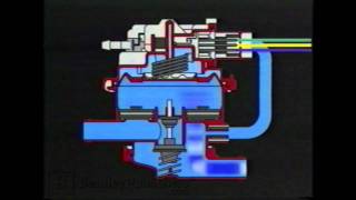 Volkswagen Evaporative Emission Systems EVAP  Operation and Testing  Diagnosing  DIY Repair [upl. by Nirik]