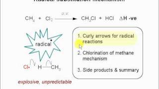 1 Radical substitution  chlorination of methane [upl. by Kaycee342]