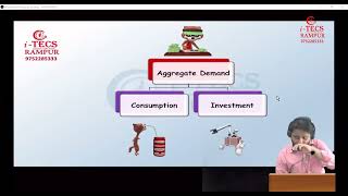 lec 1 12th macro revision aggregate demand April 9 l1 [upl. by Ahsiener518]