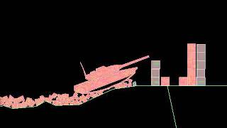 Box2D tank test [upl. by Aihsenat20]