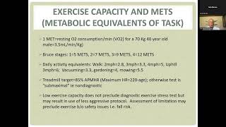 Appropriate Use of Stress Testing with Dr Robert Master  May 14 2024 [upl. by Head]