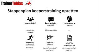 Hoe zet je een keeperstraining op [upl. by Dirrej]