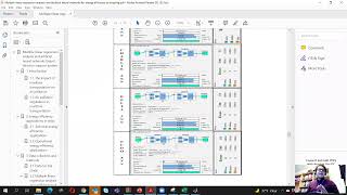 Artificial Neural Network ANN modeling using Matlab [upl. by Sirak594]