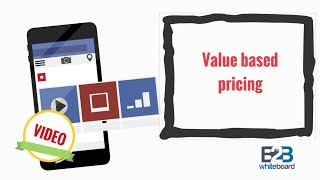 Value based pricing [upl. by Loftus192]