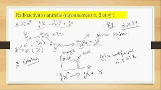 32  La radioactivité naturelle [upl. by Craner]