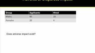 Adverse Impact and Disparate Treatment [upl. by Ahswat]