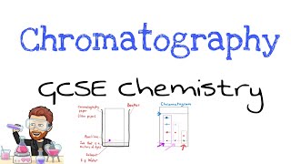 Chromatography  GCSE Chemistry  Combined Science  Required Practical [upl. by Glialentn832]