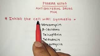 ANTIBACTERIAL DRUGS MOA4  RRB PHARMACIST EXAM  GPAT  ESIC  PART58 [upl. by Jamilla]