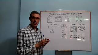 section dun cube par un plan  méthode et exemple  Géométrie dans lespace  terminale S [upl. by Robillard]