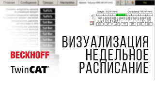 СТРИМ 📹 Делаю визуализацию недельного расписания для ПЛК Beckhoff [upl. by Irra]