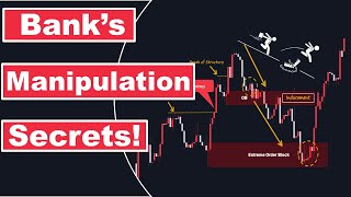 Inducement Zones Avoiding Institutional Traps in Forex Trading  Smart Money Concept amp Price Action [upl. by Erialc456]