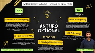 Anthropology Syllabus for UPSC Explained in 10 Minutes [upl. by Alicirp395]