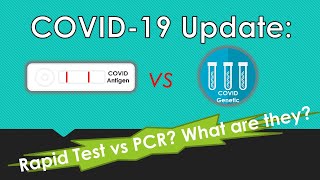 COVID 19 Update  Rapid Antigen Test vs PCR Test  What you need to know about the COVID testing [upl. by Eenimod]