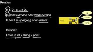 1312 Das relationale Modell Relationen Domänen Relationenschema Schlüssel [upl. by Oettam]