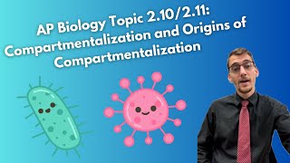 210211  CompartmentalizationOrigins of Compartmentalization  AP Biology [upl. by Aridatha710]