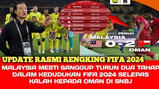 FIFA SECARA RASMI UMUM KEDUDUKAN FIFA MALAYSIA RUNTUH DUA TAHAP SELEPAS KALAH OMAN DI SNBJ😭😭 [upl. by Kerry432]