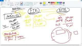 How to Calculate Taxable Profit for annual Income tax return [upl. by Davy]