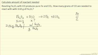 Calculate Amount of Reactant Needed Example [upl. by Annaehs]