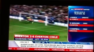 Everton 2 Everton 0 [upl. by Taran]