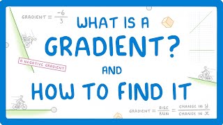 How to Find Equation of Straight Line grade 10 maths Introduction [upl. by Aitnahs672]