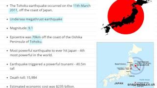 Multi Hazardous Local Case Study Tohoku Japan  Alevel Geography  AQA OCR Edexcel [upl. by Pickar]