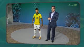 Neymar sofre fratura na coluna Jornal explica os fatos e acontecimentos [upl. by Sall]