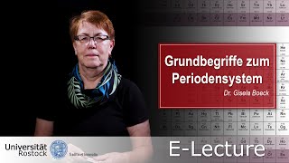 Grundbegriffe zum Periodensystem [upl. by Teplitz]