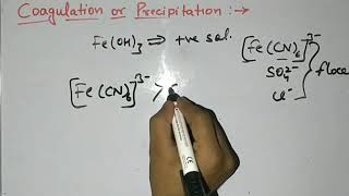 Surface chemistrycoagulationFlocculationCoagulating valueHardy schulze rule [upl. by Enyrehtak833]