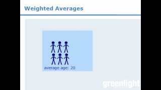 6 GRE Lesson Weighted Averages [upl. by Earehc]