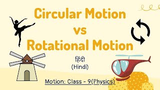 What is motion Part 2 I Circular Motion vs Rotational Motion I Class 9 Physics I Physics in Hindi [upl. by Anileh]