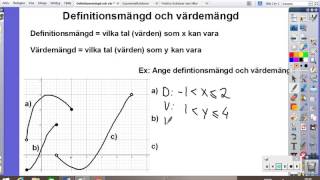 6 Definitionsmängd och värdemängd [upl. by Aicnelav524]