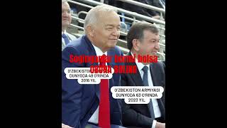 Islom karimov vs shavkat mirziyoyev youtubeshorts karimov youtubeshorts rek [upl. by Laubin805]