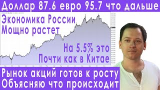 Рост экономики России еще всех удивит Прогноз курса доллара евро рубля валюты на декабрь [upl. by Manus]