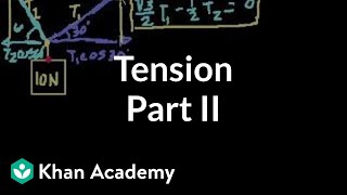 Introduction to tension part 2  Forces and Newtons laws of motion  Physics  Khan Academy [upl. by Arbas931]