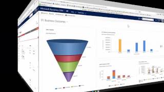 Microsoft Dynamics 365  CRM demo [upl. by Cornelie94]